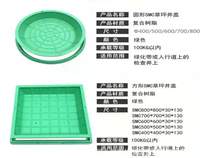 赤城树脂复合种植井盖展示